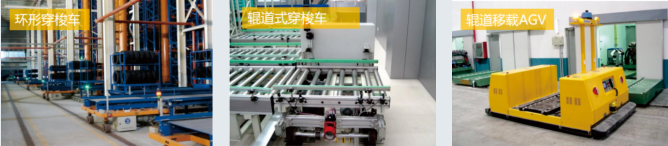 柔性输送系统-2.png