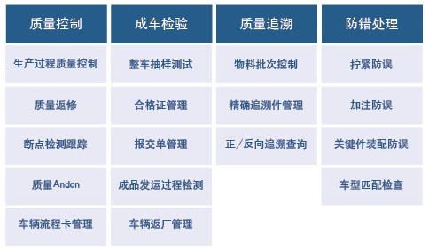 JG-MES质量管理-2.jpg