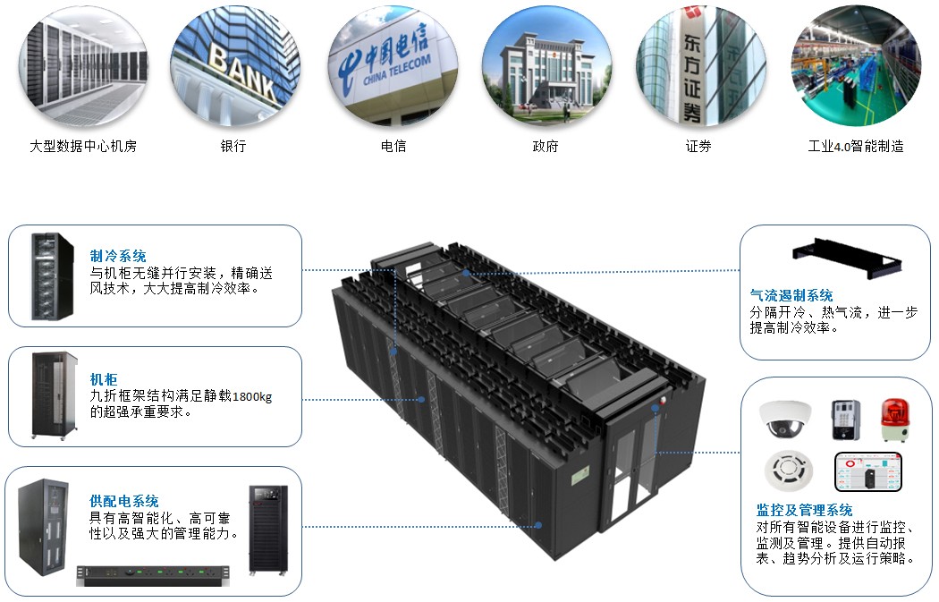 3000系列产品应用场景.jpg